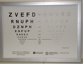 Archive - NVRI 3 metre Hi-Lo LogMAR chart - Optometry Museum ...